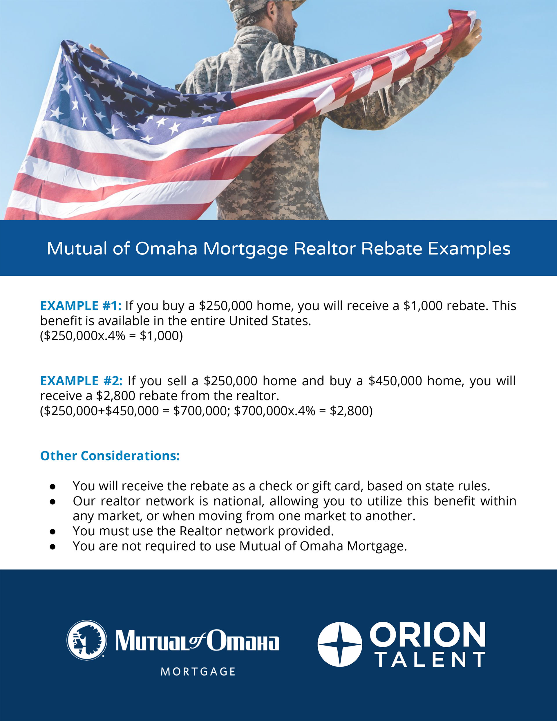 mortgage loan omaha