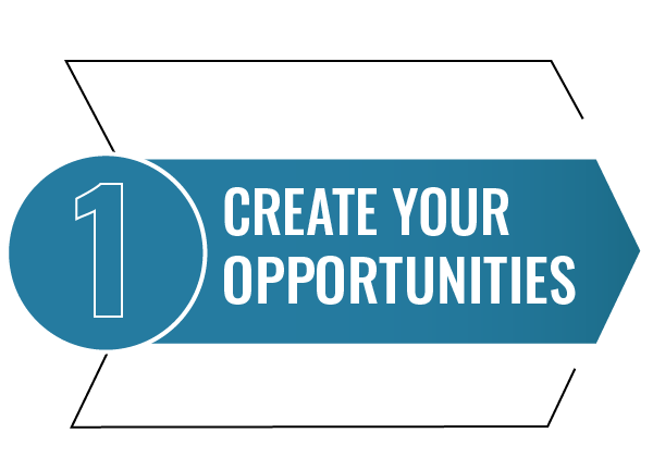 Create Your Opportunities Create Your Opportunities