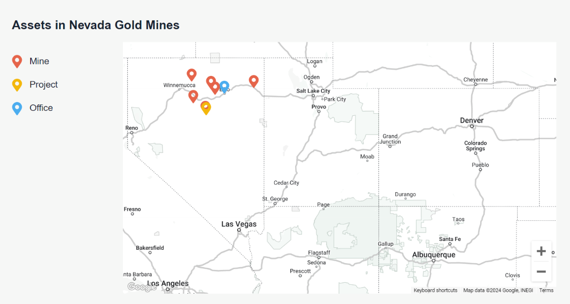 Nevada Gold Mines Assets